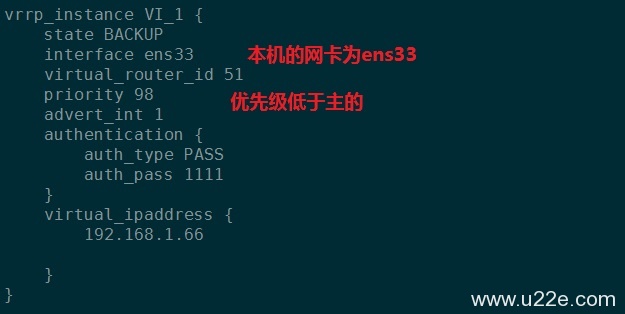 Keepalive和Nginx主从高可用搭建