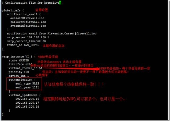 负载均衡群集Keeplived+LVS安装和部署