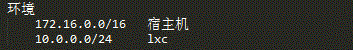 简述DNS服务器原理，并搭建主-辅服务器